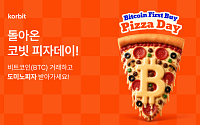 코빗, 2026년 비트코인 피자데이 기념 이벤트 실시
