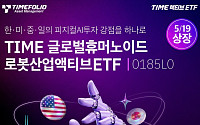 "전세계 피지컬 AI 산업에 투자"…'TIME 글로벌휴머노이드로봇산업액티브 ETF' 상장