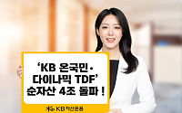 KB운용 '온국민·다이나믹 TDF' 순자산 4조 돌파…국내 TDF 시장 점유율 2위 등극