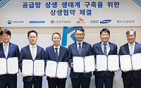 수은, LG엔솔·두산에너빌과 협력사 상생금융 가동
