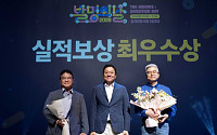 현대차·기아, ‘2026 발명의 날’ 개최…미래 모빌리티 특허 69건 포상