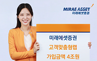 미래에셋증권, 고객맞춤형랩 가입금액 4조 원 시대 개막