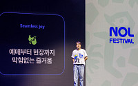 놀유니버스, 정부 지원받아 여행 특화 AI 에이전트 선봬
