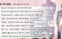 수천조 AI 몸값의 함정…‘빈 상자’ 산 투자자들 [AI 투자 광풍의 ‘민낯’ ②]