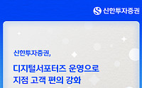 신한투자증권, 디지털서포터즈 운영으로 지점 고객 편의 강화
