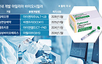 알테오젠도 참전⋯‘아일리아’ 바이오시밀러 4파전