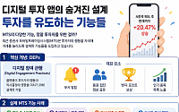 투자를 ‘게임’처럼?⋯자꾸만 앱 켜게 만드는 증권사 MTS ‘위험한 설계’
