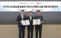 롯데멤버스, 서울대와 4500만 회원 데이터 기반 ‘소비 예측 모델’ 개발