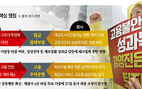 카카오, 사상 초유 ‘파업 도미노’ 사면초가…“미래 생존력 고민 해야 진정한 이익 배분”