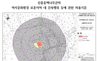 자연유산 주변 건축규제...제주도 10년만에 손질한다