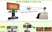 방통위, 눈으로 TV 조작하는 기술 개발