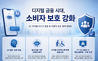 소비자보호 임원 만난 금감원 “AI 편향·딥페이크 피해 막아라”