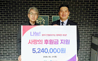 강원랜드 노사, ‘가족사랑의 날 대축제’ 참가비 폐광지역 소외계층에 전액 기부