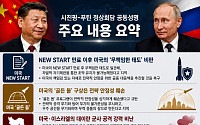시진핑·푸틴, 공동성명서 미국·일본·이스라엘 싸잡아 비난