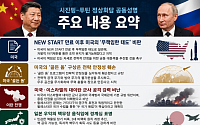 시진핑·푸틴, 공동성명서 미국·일본·이스라엘 싸잡아 비난