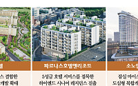 ‘객실’에 연연하지 않는다…호텔업계, ‘웰니스·주거용 사업’ 확대 사활
