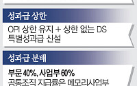 ‘성과급 15%’ 어디까지 양보했나…삼성 노사, 막판 절충안 뜯어보니