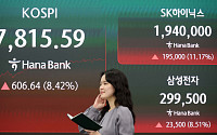 삼성전자 30만원 눈앞⋯재평가 기대 커지나