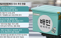 몸값 8조 배민 품으려는 네이버… ‘쿠팡 독주’ 깨고 이커머스 판 뒤집나
