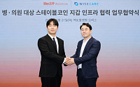 헥토월렛원, 병·의원 대상 스테이블코인 월렛 인프라 구축 추진