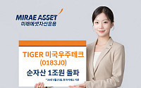 미래에셋 'TIGER 미국우주테크 ETF', 순자산 1조 돌파…국내 패시브 최단기간