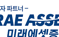 미래에셋증권, S&P 글로벌 선정 ‘DJBIC World 지수’ 14년 연속 편입