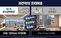 신반포 재건축, 한강방향 사선배치·트리뷰로 조망 가치 15억원 차이까지