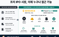 [넥스블록]SpaceX도 거래하는 코인 시장, 프리IPO까지 넓어진 거래소 경쟁