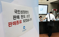 '국민성장펀드' 오픈런 완판에…코스닥 5% 급등·사이드카 발동 [종합]