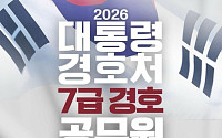 대통령경호처, 신입 경호관 공채…다음달15일부터 원서 접수