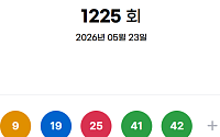 제1225회 로또 1등 '8·9·19·25·41·42'⋯보너스 번호 33