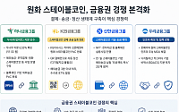 은행권 스테이블코인 경쟁 본격화⋯제휴·기술검증 ‘속도전’