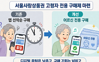 "어르신도 서울사랑상품권 산다"… 서울시, 생활밀착형 규제 5건 철폐