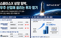 스페이스X 6월 상장 임박 소식에⋯국내외 우주 관련주 "뜨겁네"