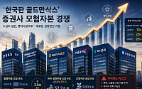 증권가 ‘한국판 골드만삭스’ 경쟁···모험자본 시장 판 커진다