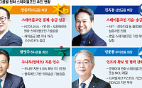 은행권 스테이블코인 경쟁 본격화⋯제휴·기술검증 ‘속도전’