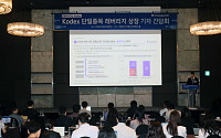 '삼전닉스 레버리지 출시 D-1' 삼성자산운용 기자간담회 [포토로그]