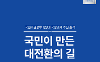 [넥스블록]'속도 붙나' 정부, 기본법·스테이블코인 제도화 추진