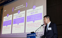 삼성운용 삼전·닉스 2배 ETF, 유동성으로 승부본다