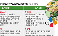 북미 대륙 달군 K푸드 파워...‘비비고·뚜레쥬르’ 통했다