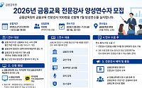 금감원, 금융교육 전문강사 연수 참가자 100명 모집⋯7월 연수