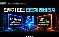 한투운용, ACE 단일종목 레버리지 ETF 출격⋯최저보수 장점
