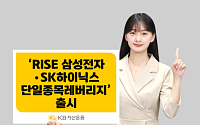 KB자산운용, 'RISE 삼성전자·SK하이닉스 단일종목 레버리지' 출시