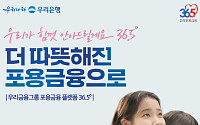 우리은행, 최고 7% 대환상품 출시…중저신용 고객 부담 완화