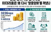 금융 닮아가는 블록체인…이더리움은 왜 ‘탈중앙화’를 다시 꺼냈나