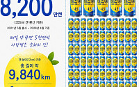 롯데칠성 ‘순하리 진’, 5년간 8200만캔 팔려...국내 대표 ‘과실탄산주’ 우뚝