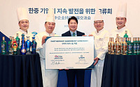 양하주창, 한국 진출 10주년 맞아 시장 확대 본격화