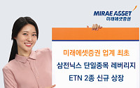미래에셋증권, 업계 최초 삼전닉스 단일종목 레버리지 ETN 2종 신규 상장