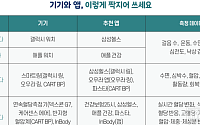 [건강앱 첫걸음 ④] 손목과 손가락 위의 작은 건강 센서