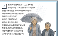 치매, 장마철이 두려워요